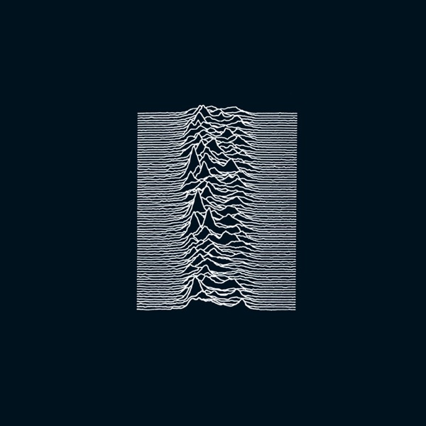 ICDSCIGHOGYC4AX4VGLR5GHMHM Joy Division Unknown Pleasures
